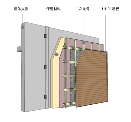 新版港澳六宝大全
