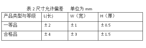 新版港澳六宝大全