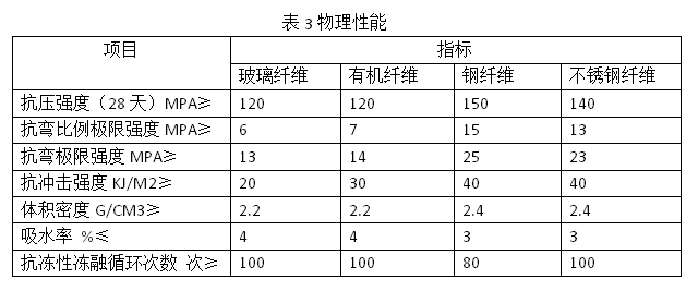 新版港澳六宝大全