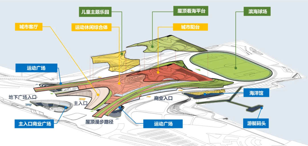 新版港澳六宝大全